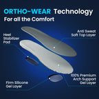 Orthopädische Gel-Einlegesohlen mit Druck-Guard®-Technologie für Komfort und Schmerzlinderung – 3/4 Fußlänge, Einlegesohlen für Schuhe 1