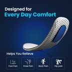 Orthopädische Gel-Einlegesohlen mit Druck-Guard®-Technologie für Komfort und Schmerzlinderung – 3/4 Fußlänge, Einlegesohlen für Schuhe 2